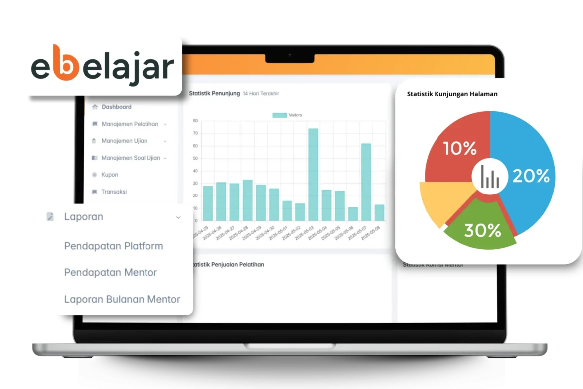 ebelajar dashboard Dashoard utama eBelajar